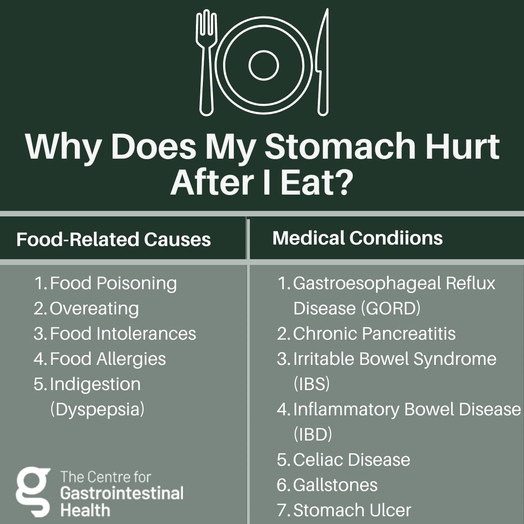 causes-of-stomach-pain